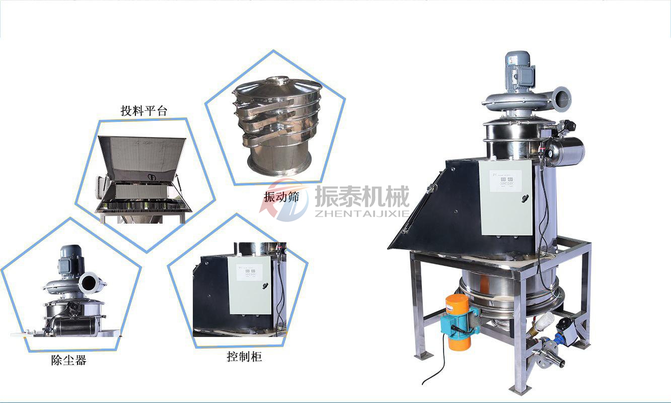 無塵投料站振動篩